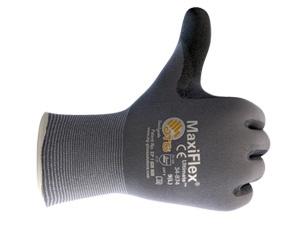 Properties of safe gloves